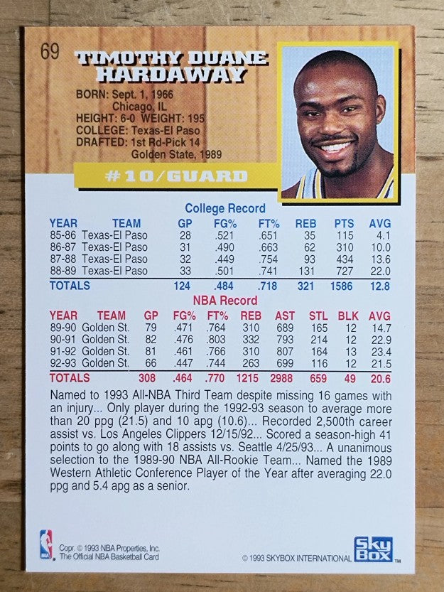 1993-94 Hoops #69 Tim Hardaway