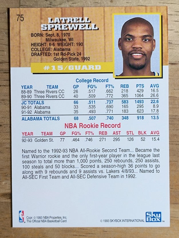 1993-94 Hoops #75 Latrell Sprewell