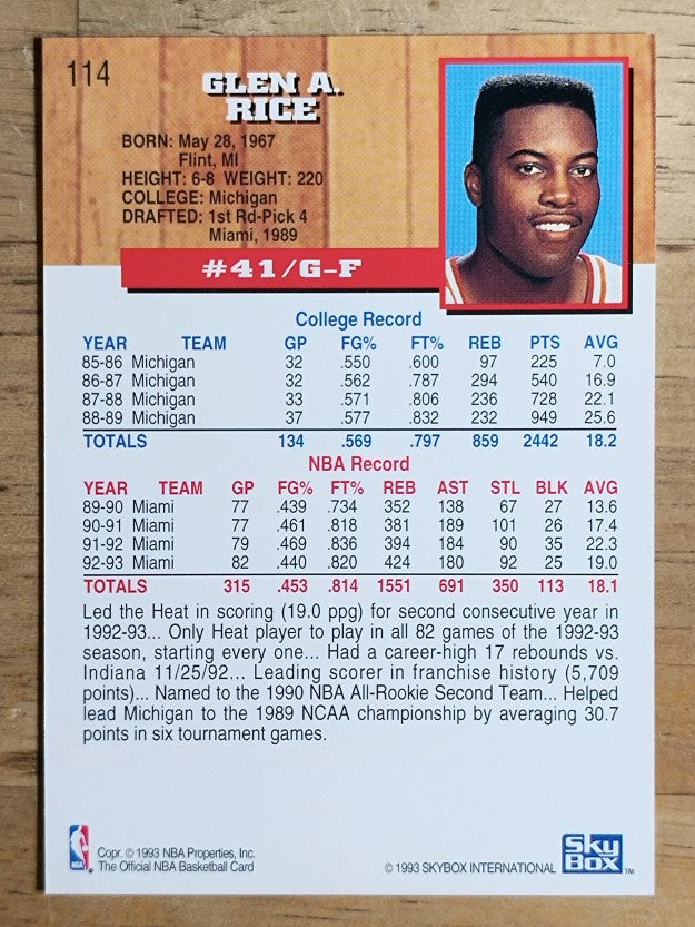 1993-94 Hoops #114 Glen Rice
