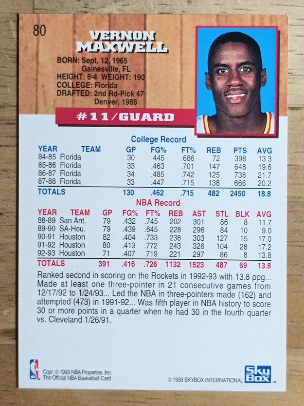 1993-94 Hoops Fifth Anniversary Gold #80 Vernon Maxwell