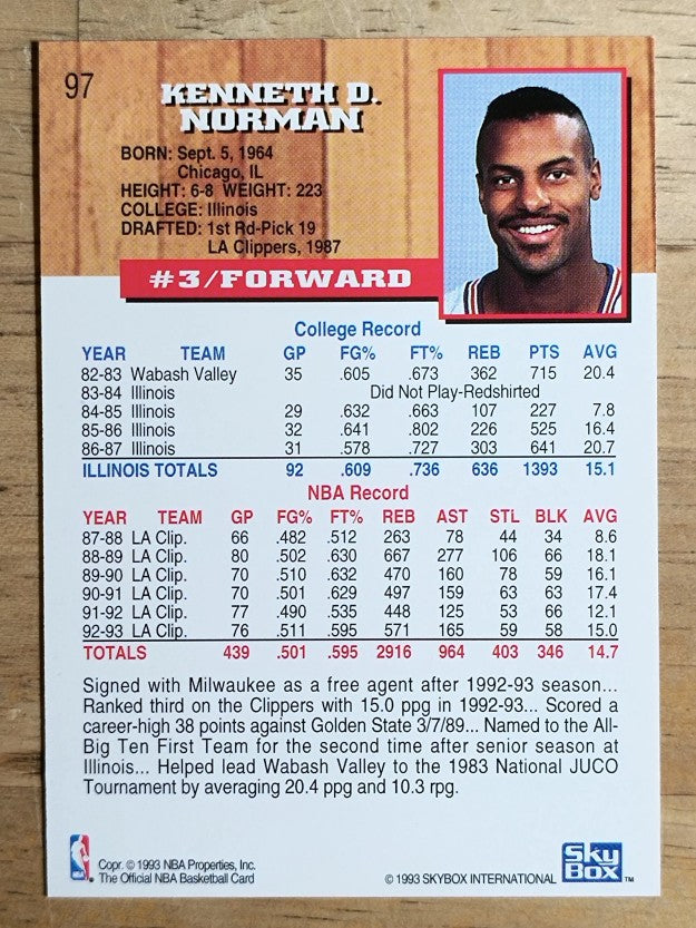 1993-94 Hoops Fifth Anniversary Gold #97 Ken Norman