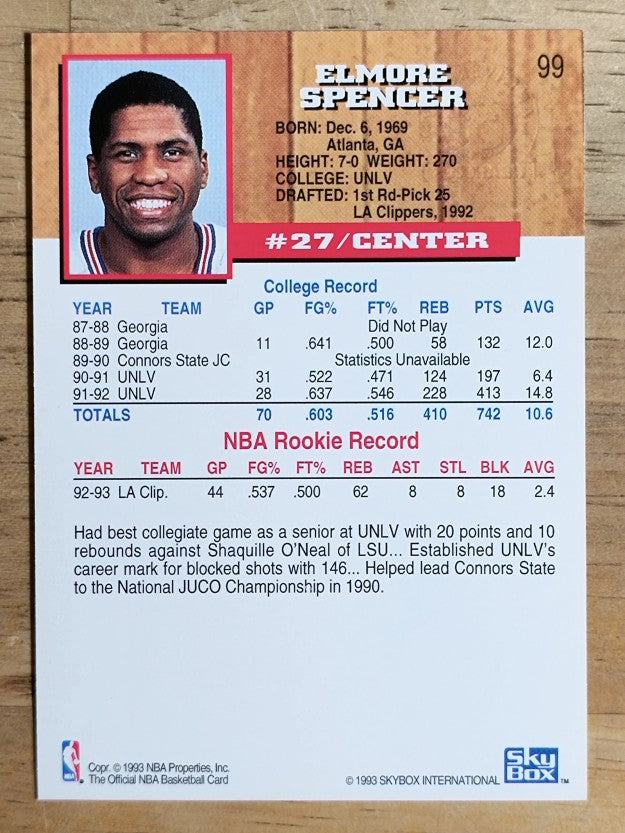 1993-94 Hoops Fifth Anniversary Gold #99 Elmore Spencer