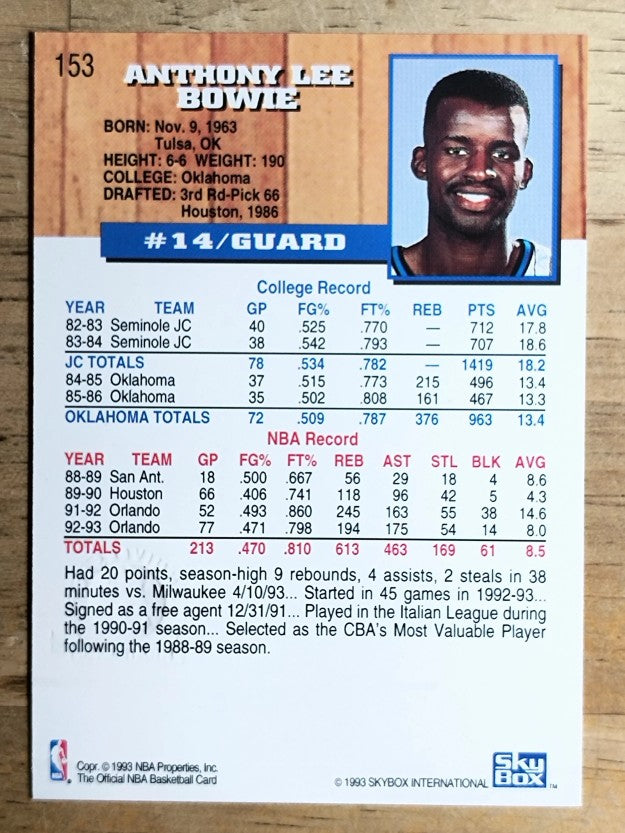 1993-94 Hoops Fifth Anniversary Gold #153 Anthony Bowie