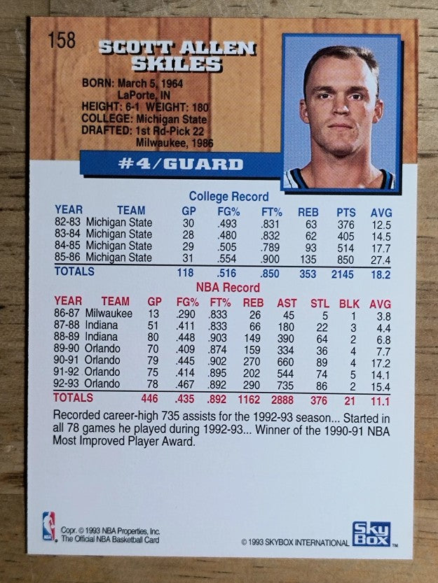 1993-94 Hoops Fifth Anniversary Gold #158 Scott Skiles