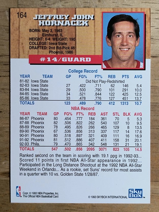 1993-94 Hoops Fifth Anniversary Gold #164 Jeff Hornacek