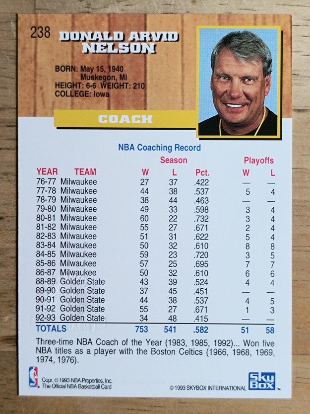 1993-94 Hoops Fifth Anniversary Gold #238 Don Nelson CO