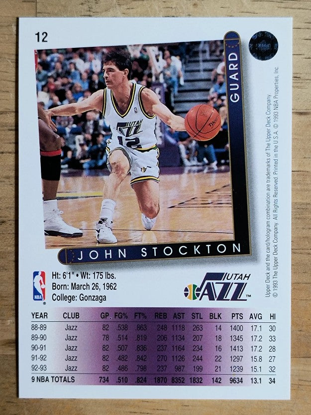 1993-94 Upper Deck #12 John Stockton