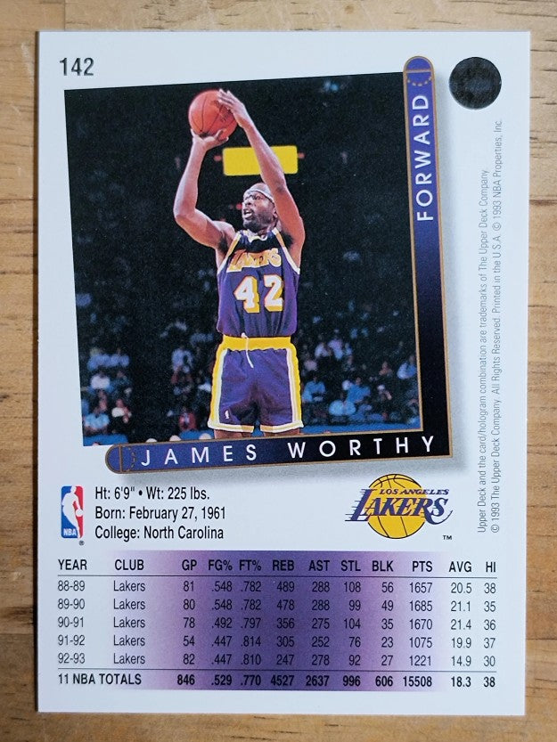 1993-94 Upper Deck #142 James Worthy