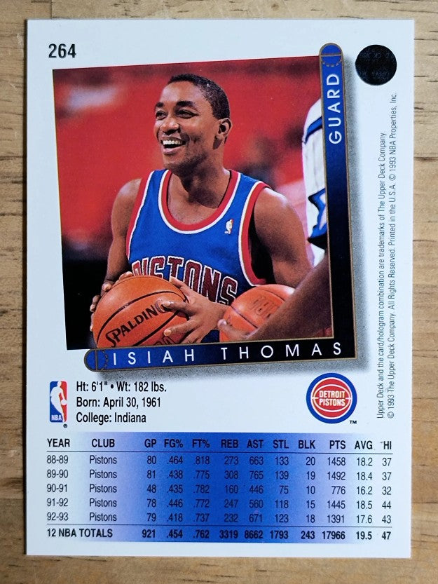 1993-94 Upper Deck #264 Isiah Thomas