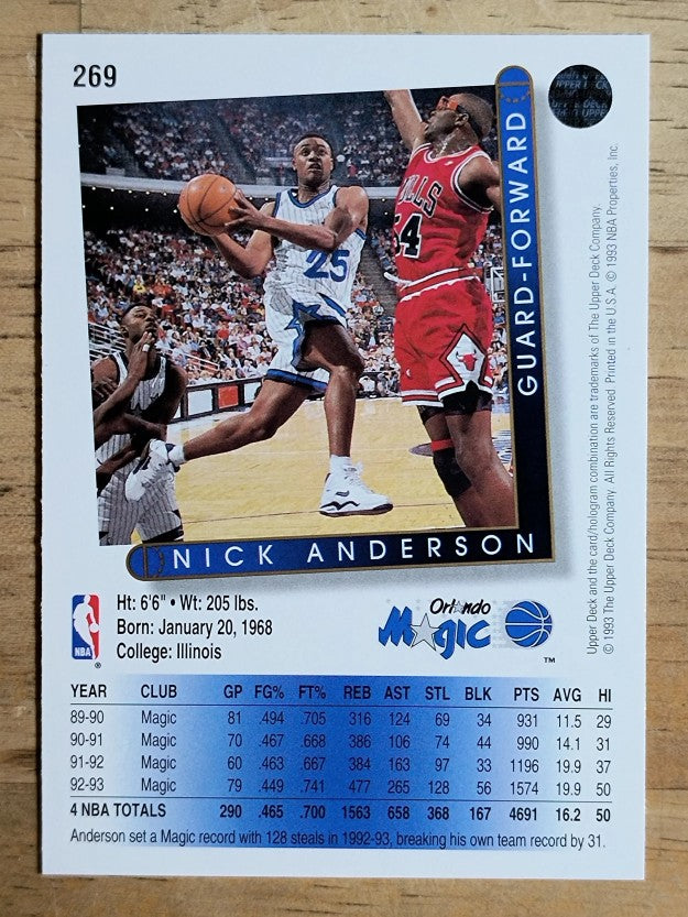 1993-94 Upper Deck #269 Nick Anderson
