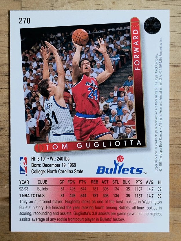 1993-94 Upper Deck #270 Tom Gugliotta