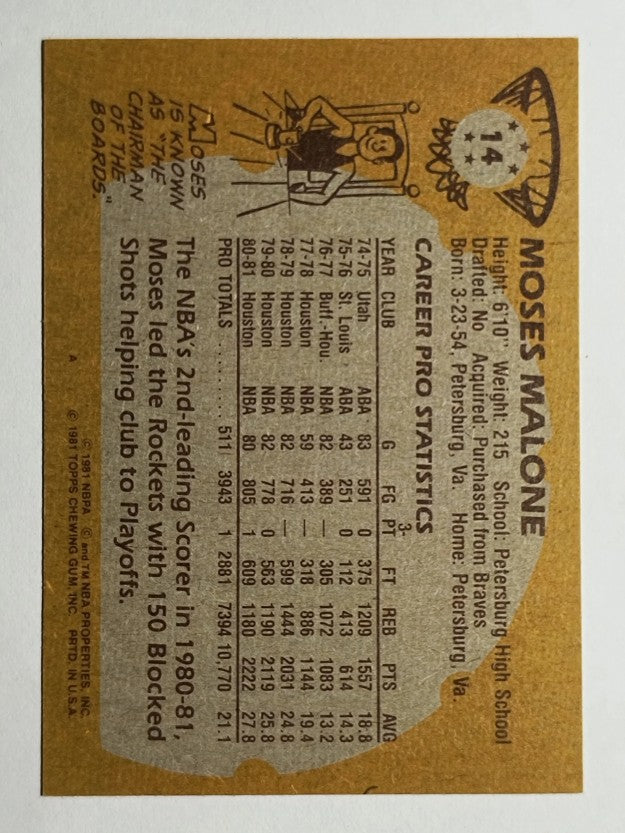 1981-82 Topps #14 Moses Malone