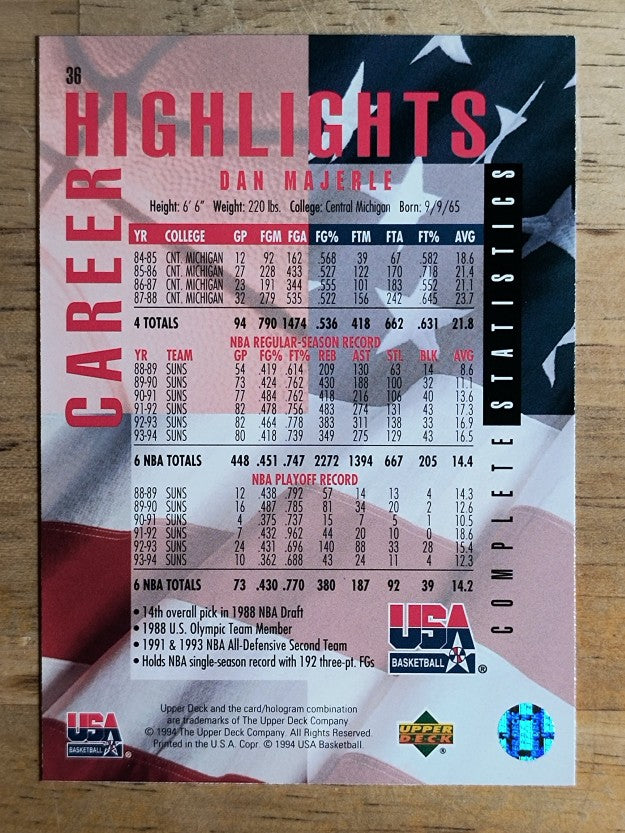 1994 Upper Deck USA #36 Dan Majerle/Career Statistics
