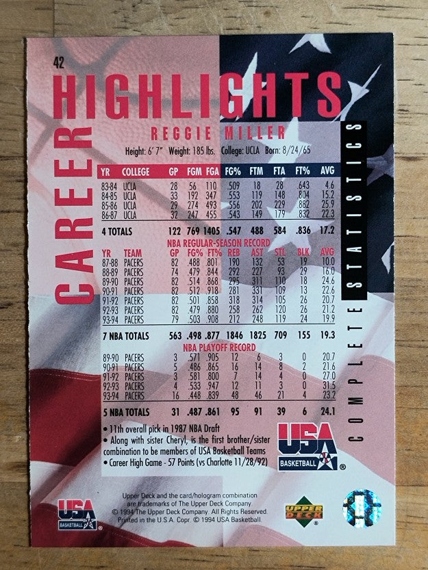 1994 Upper Deck USA #42 Reggie Miller/Career Statistics
