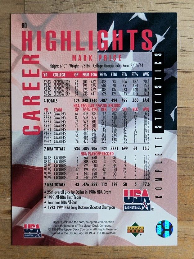 1994 Upper Deck USA #60 Mark Price/Career Statistics