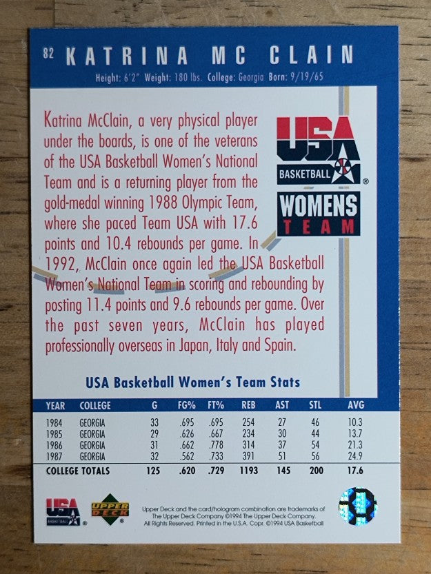 1994 Upper Deck USA #82 Katrina McClain/USAB Women