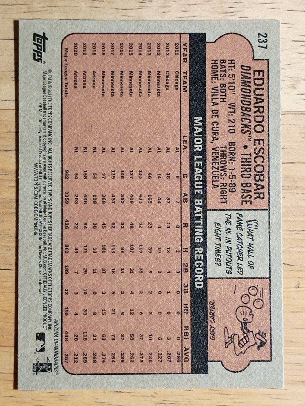 2021 Topps Heritage #237 Eduardo Escobar