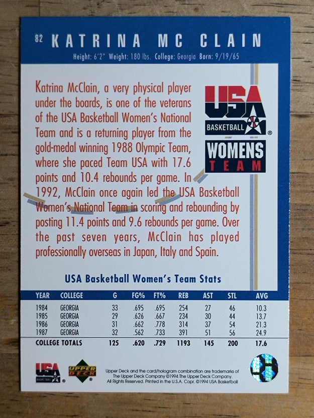 1994 Upper Deck USA Gold Medal #82 Katrina McClain/USAB Women
