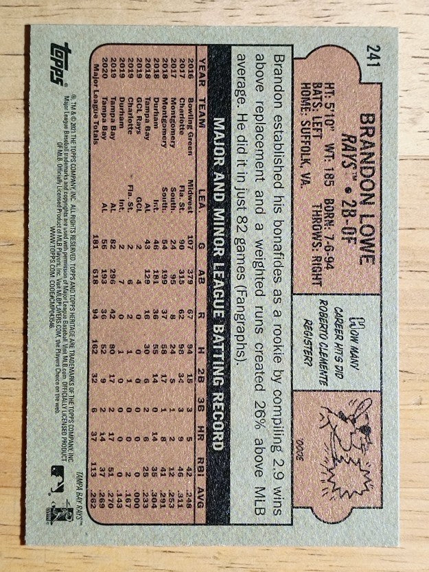 2021 Topps Heritage #241 Brandon Lowe