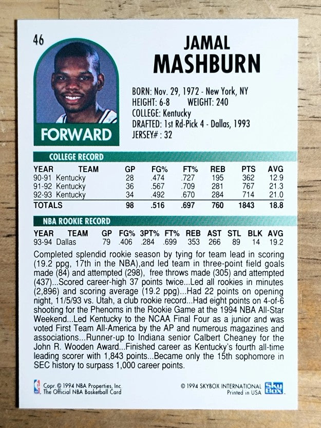 1994-95 Hoops #46 Jamal Mashburn