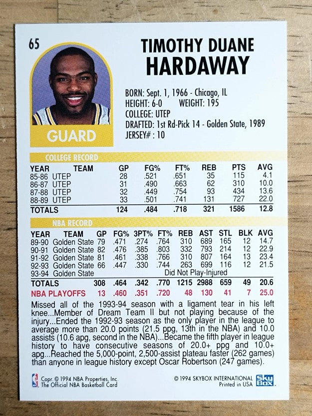 1994-95 Hoops #65 Tim Hardaway