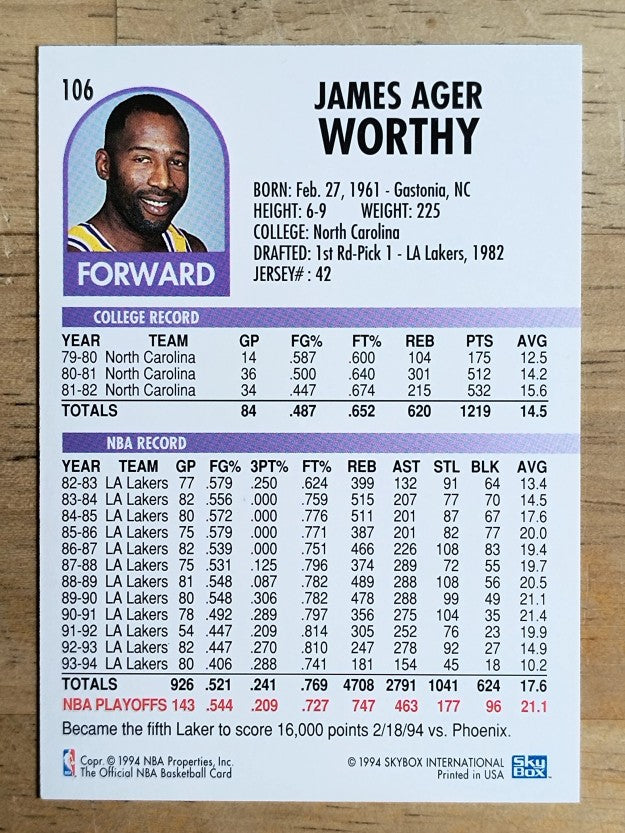 1994-95 Hoops #106 James Worthy
