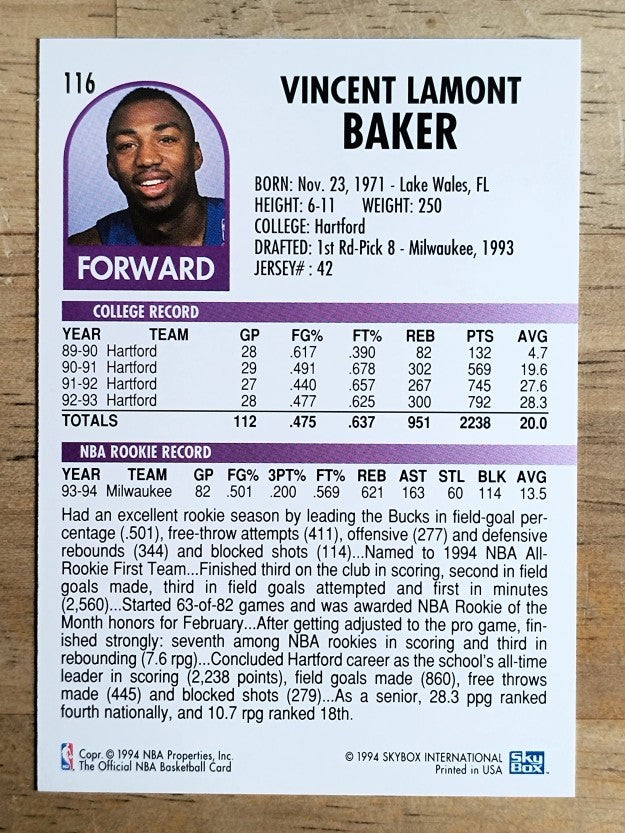 1994-95 Hoops #116 Vin Baker