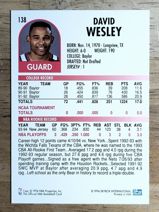 1994-95 Hoops #138 David Wesley