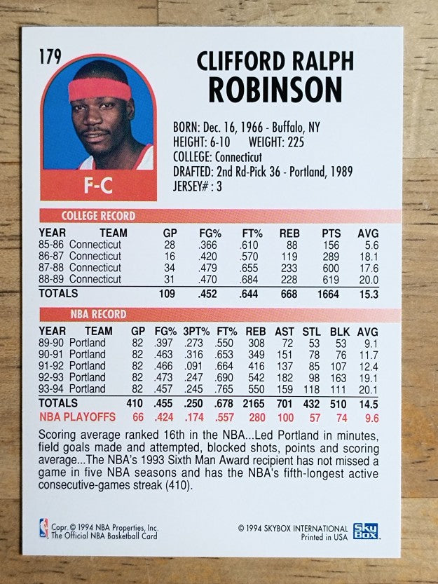 1994-95 Hoops #179 Clifford Robinson