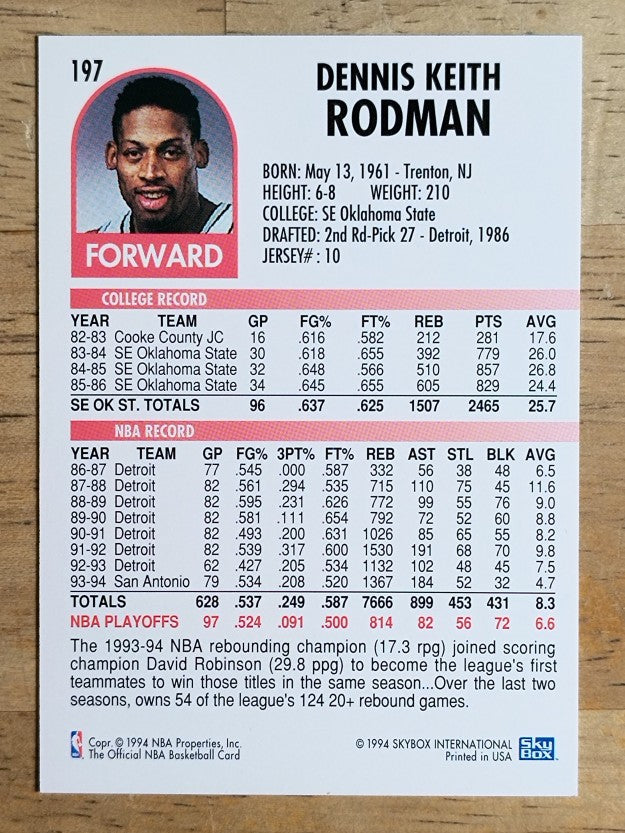 1994-95 Hoops #197 Dennis Rodman