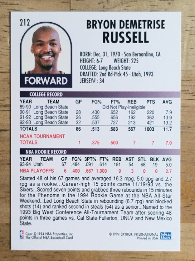 1994-95 Hoops #212 Bryon Russell
