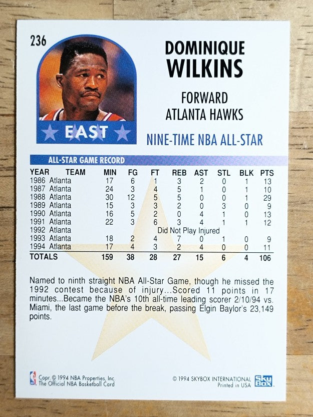 1994-95 Hoops #236 Dominique Wilkins AS