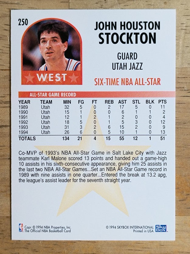 1994-95 Hoops #250 John Stockton AS