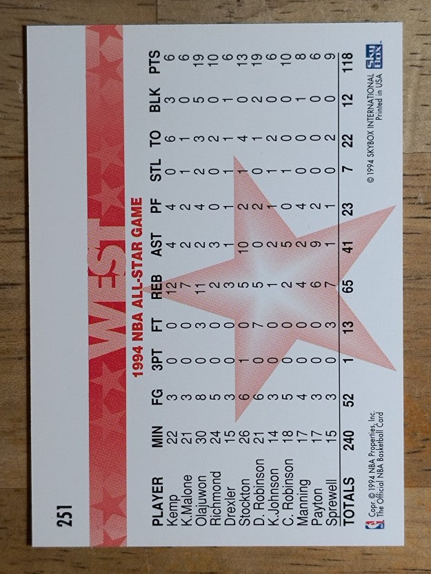 1994-95 Hoops #251 West Team