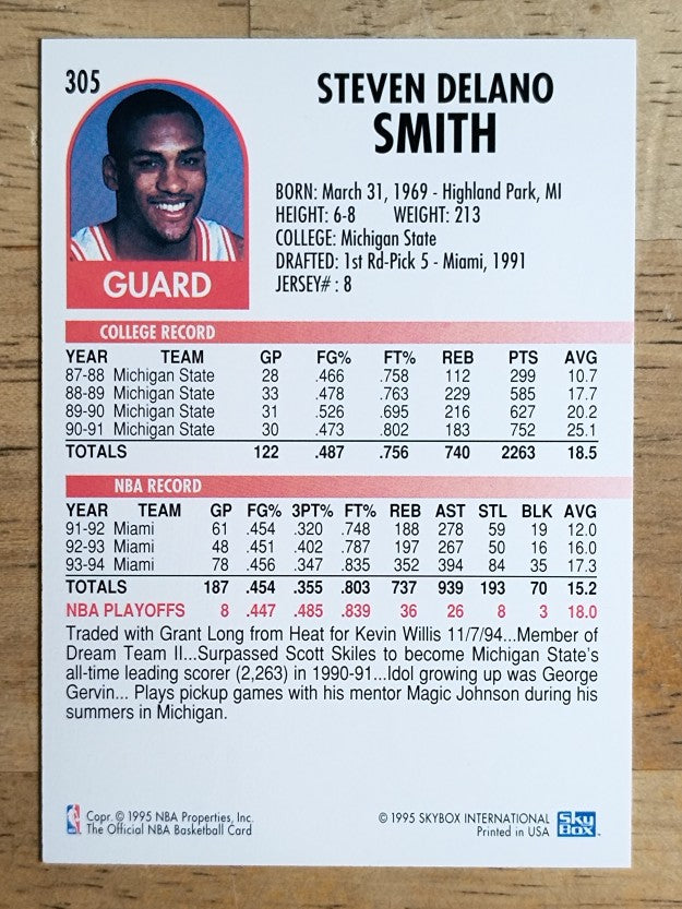 1994-95 Hoops #305 Steve Smith