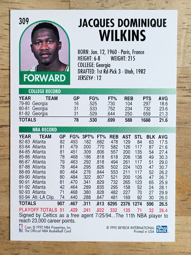 1994-95 Hoops #309 Dominique Wilkins