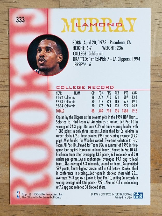 1994-95 Hoops #333 Lamond Murray RC
