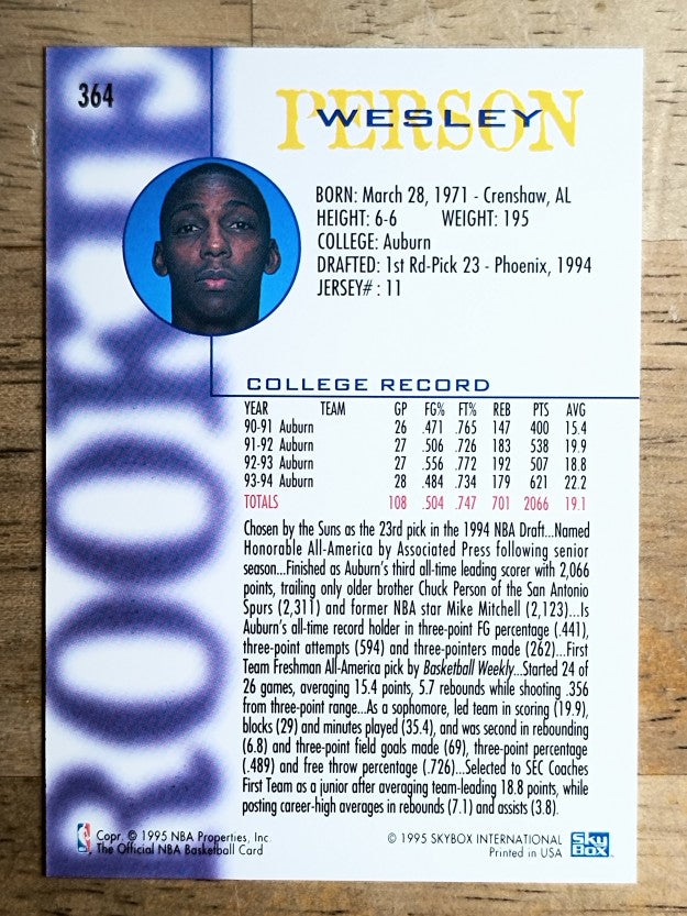 1994-95 Hoops #364 Wesley Person RC