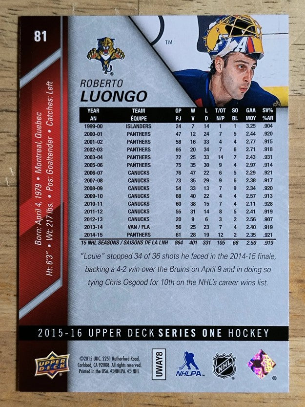 2015-16 Upper Deck #81 Roberto Luongo