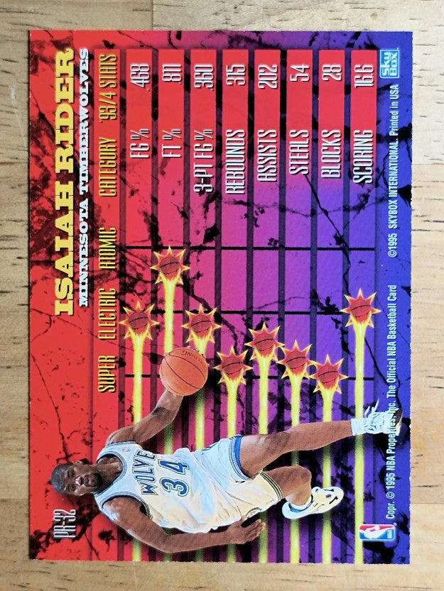 1994-95 Hoops Power Ratings #PR32 Isaiah Rider