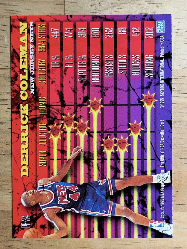 1994-95 Hoops Power Ratings #PR34 Derrick Coleman