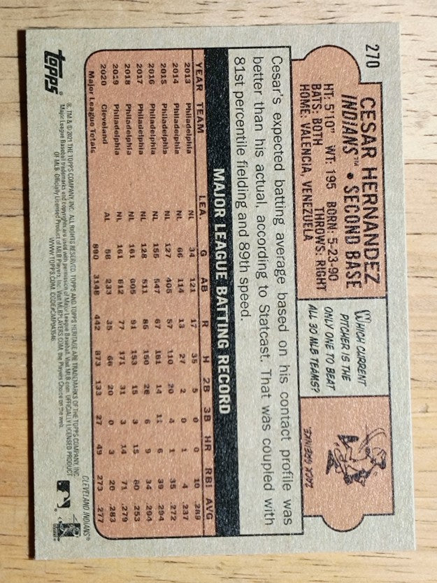 2021 Topps Heritage #270 Cesar Hernandez