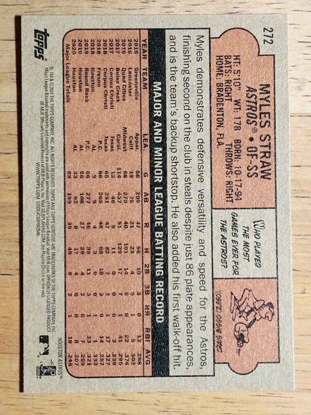 2021 Topps Heritage #272 Myles Straw