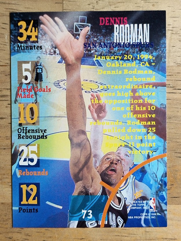 1994-95 Stadium Club #73 Dennis Rodman TG