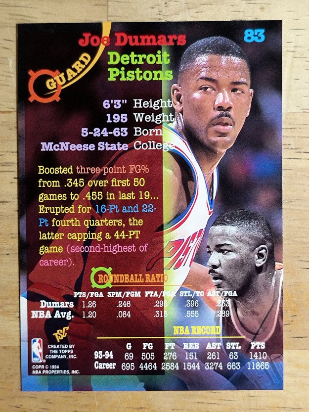1994-95 Stadium Club #83 Joe Dumars