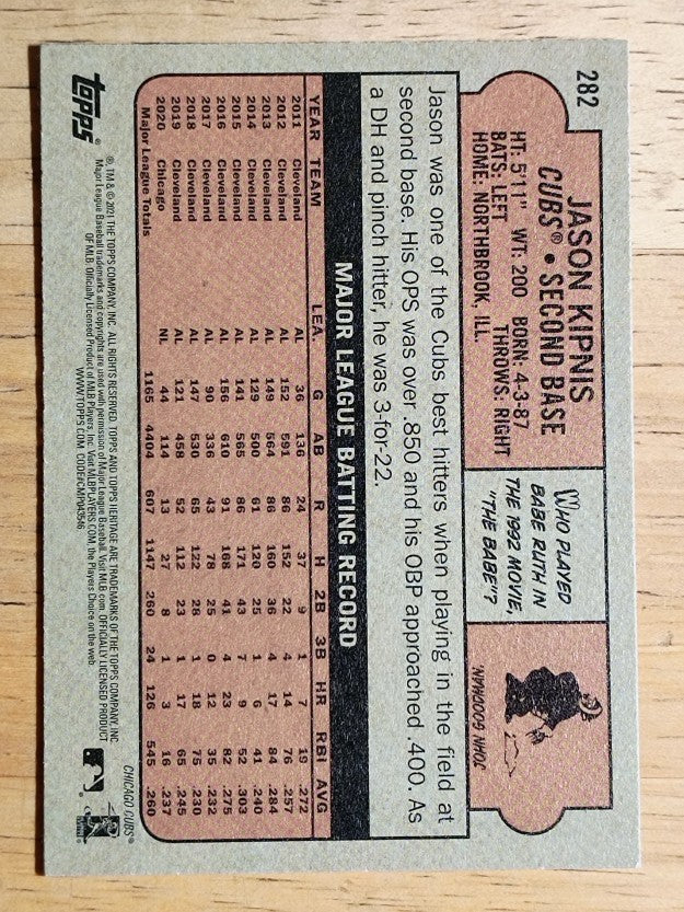 2021 Topps Heritage #282 Jason Kipnis
