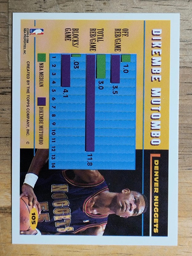 1994-95 Topps #105 Dikembe Mutombo PP