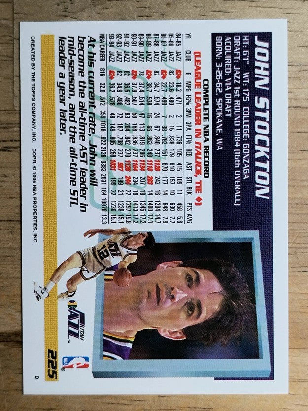 1994-95 Topps #225 John Stockton