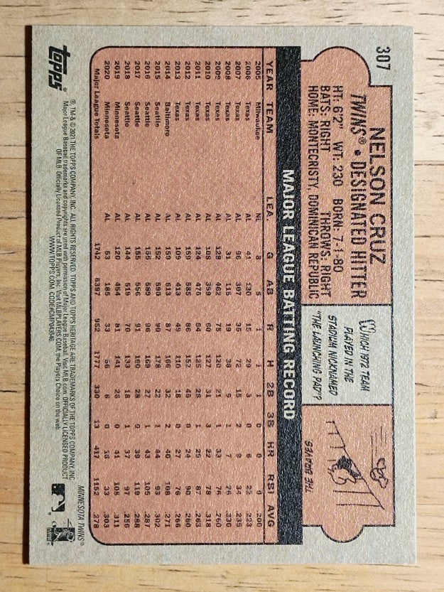 2021 Topps Heritage #307 Nelson Cruz