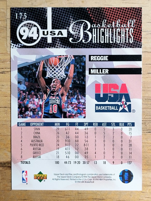1994-95 Upper Deck #175 Reggie Miller USA